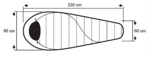 Trimm Balance Wide -25'C XL Uyku Tulumu - 205R, Yeşil