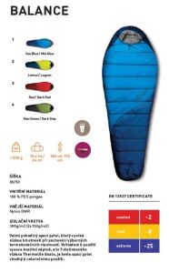 Trimm Balance -25'C Ultralight Uyku Tulumu - 195R, K.Sarı