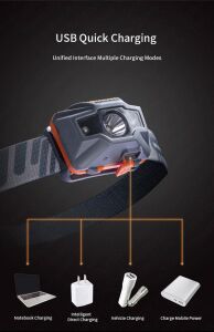 Naturehike TD-02 Lightweight Şarjlı Kafa Lambası 150 Lümen